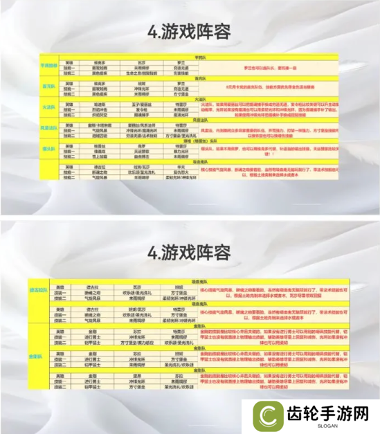 荒野国度攻略大全   保姆级对战心得图片14