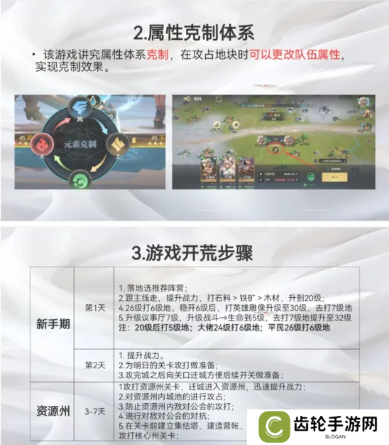荒野国度攻略大全   保姆级对战心得图片13