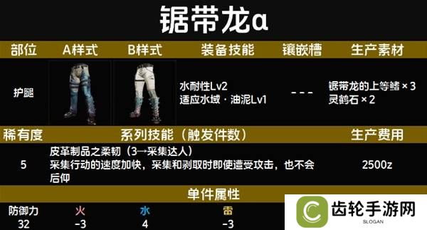 怪物猎人荒野套装效果图鉴   全套装效果及制作材料总汇图片49