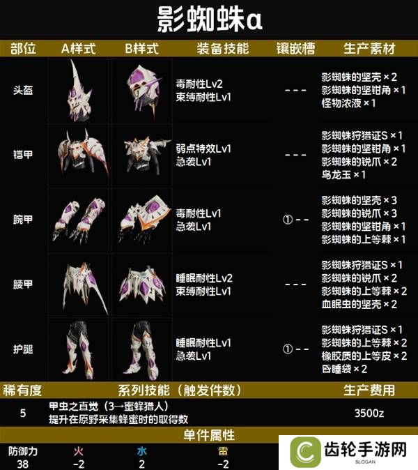 怪物猎人荒野套装效果图鉴   全套装效果及制作材料总汇图片56