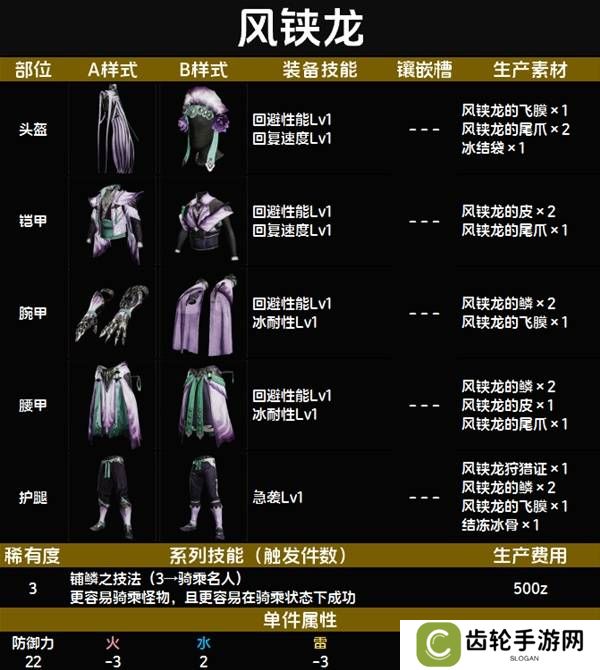 怪物猎人荒野套装效果图鉴   全套装效果及制作材料总汇图片20