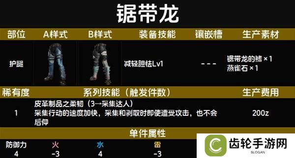 怪物猎人荒野套装效果图鉴   全套装效果及制作材料总汇图片10