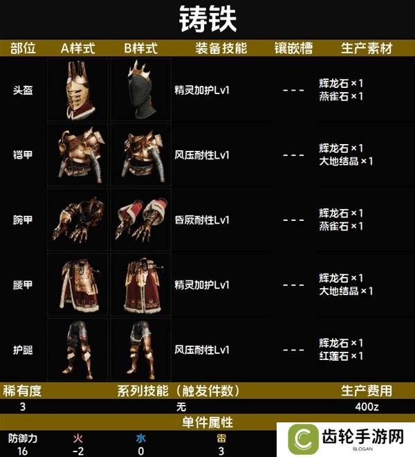 怪物猎人荒野套装效果图鉴   全套装效果及制作材料总汇图片16