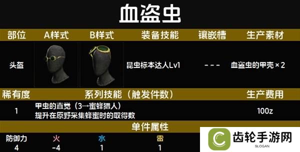 怪物猎人荒野套装效果图鉴   全套装效果及制作材料总汇图片5