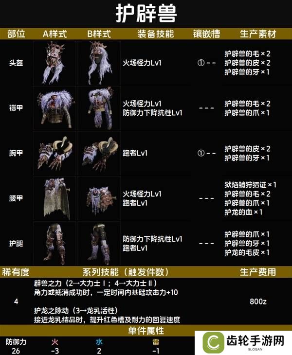 怪物猎人荒野套装效果图鉴   全套装效果及制作材料总汇图片35