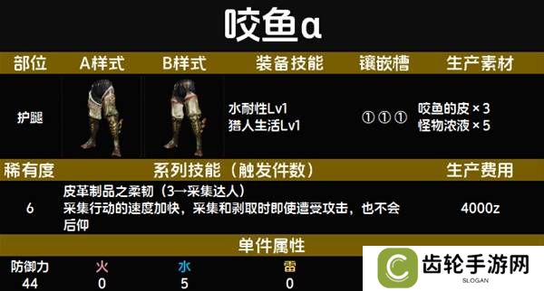 怪物猎人荒野套装效果图鉴   全套装效果及制作材料总汇图片65