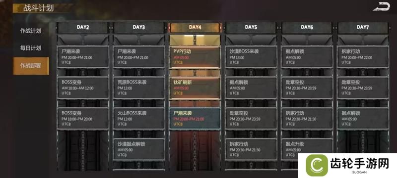 新手攻略丨《逆境重生》1-7天主要玩法概括