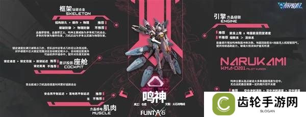 解限机哪个机甲厉害   最强机甲推荐图片4