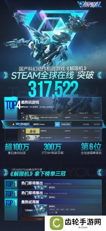 《解限机》测试参与人数突破300万 Xbox测试开启