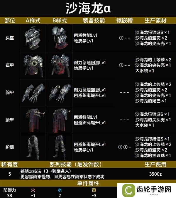 怪物猎人荒野套装效果图鉴   全套装效果及制作材料总汇图片53