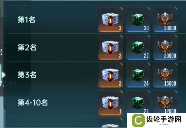 群星纪元世界首领攻略