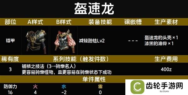 怪物猎人荒野套装效果图鉴   全套装效果及制作材料总汇图片17