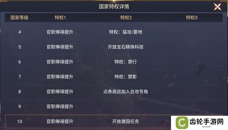 《荣耀文明》国战系统介绍（上）