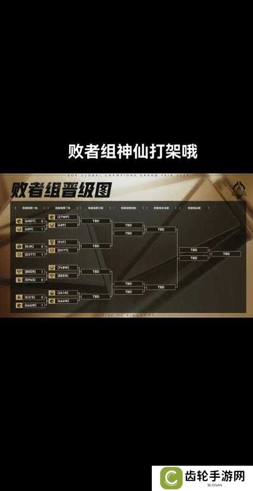 详细阅读:万国觉醒酋长禁卫摩多如何攻克?打法技巧与最强阵容揭秘 万国觉醒酋长禁卫摩多如何攻克?打法技巧与最强阵容揭秘
