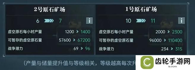 群星纪元建筑功能介绍&升级顺序推荐！