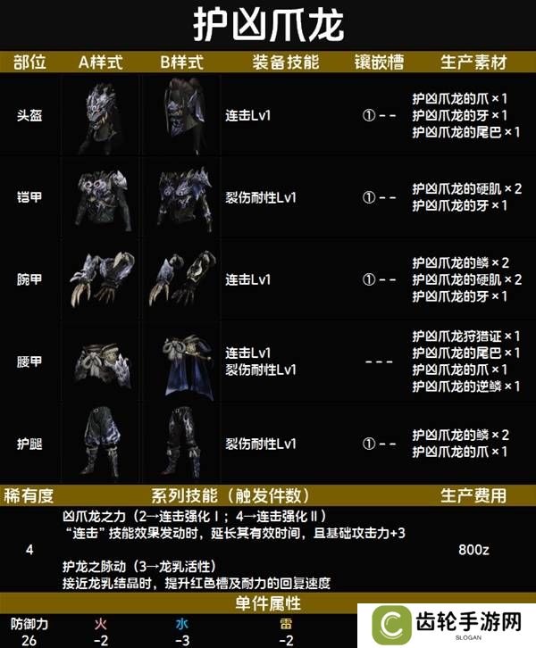 怪物猎人荒野套装效果图鉴   全套装效果及制作材料总汇图片37