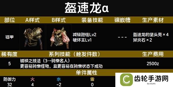 怪物猎人荒野套装效果图鉴   全套装效果及制作材料总汇图片54