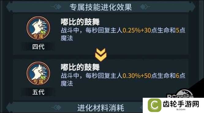 提灯与地下城宠物技能打法及分配建议深度解析