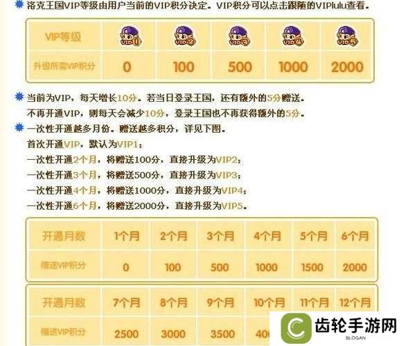 洛克王国北海祭祀boss高分通关打法攻略及未来玩法革命预测