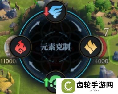荒野国度萌新入门技巧&避坑指南！