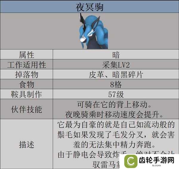 幻兽帕鲁天坠之地新帕鲁图鉴及捕捉攻略图片11