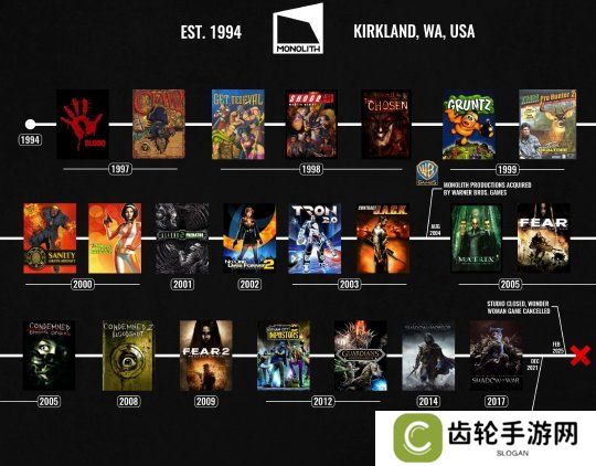 详细阅读:《天国:拯救2》总监谈Monolith被关:游戏出自人之手 而非公司 《天国:拯救2》总监谈Monolith被关:游戏出自人之手 而非公司