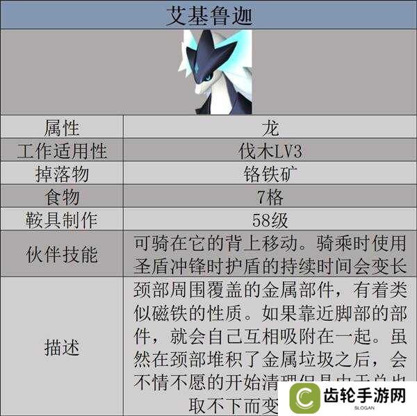 幻兽帕鲁天坠之地新帕鲁图鉴及捕捉攻略图片14