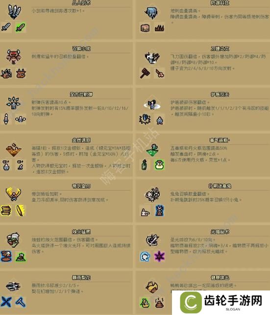通神榜神通合成表 所有神通合成公式属性总汇图片1