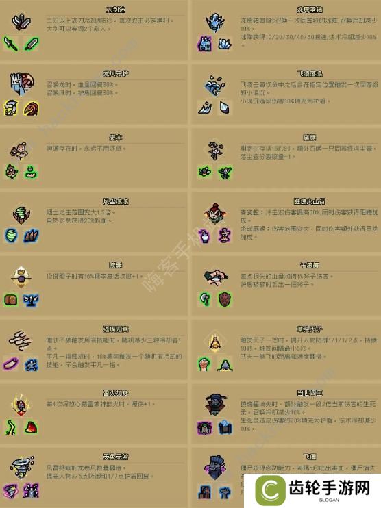 通神榜神通合成表 所有神通合成公式属性总汇图片2