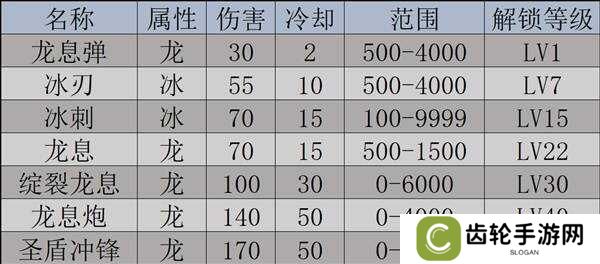 幻兽帕鲁天坠之地新帕鲁图鉴及捕捉攻略图片15