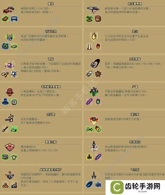 通神榜神通合成表 所有神通合成公式属性总汇图片3
