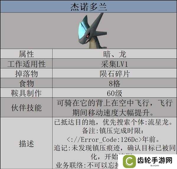 幻兽帕鲁天坠之地新帕鲁图鉴及捕捉攻略图片1