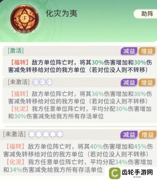《命运圣契》玩家攻略