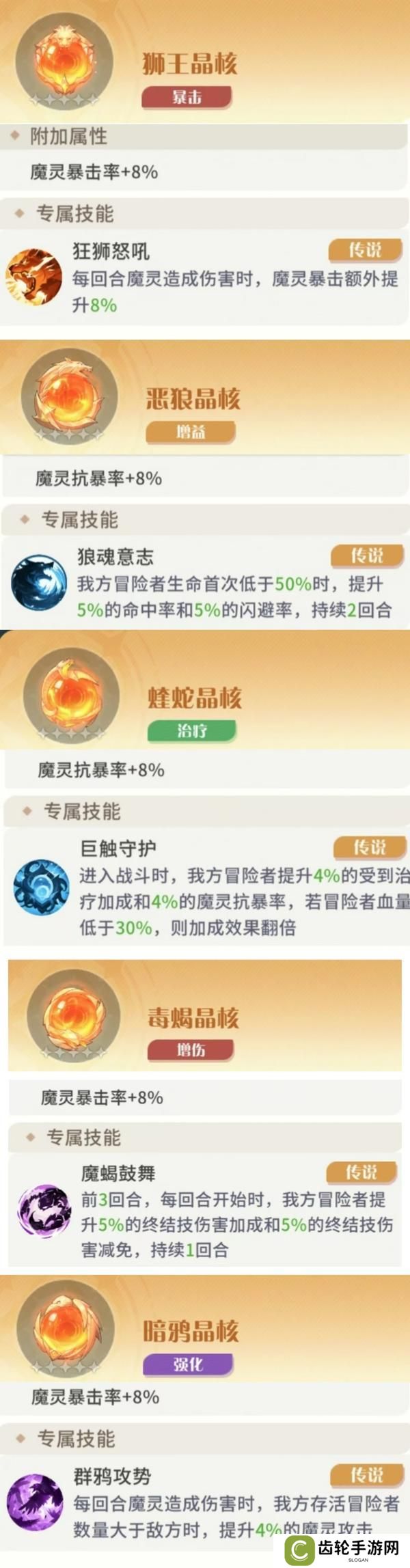 《命运圣契》玩家攻略