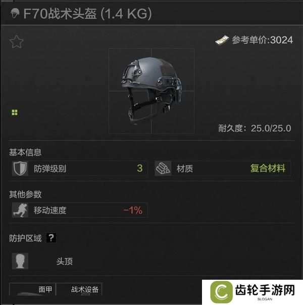 能抗一枪M2！暗区头盔推荐—平价保命篇