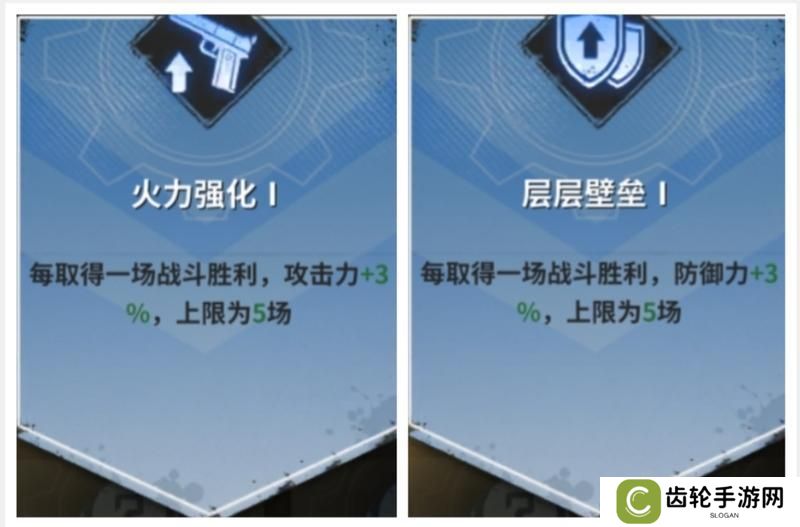 【玩家投稿】新手必看:远征探索篇