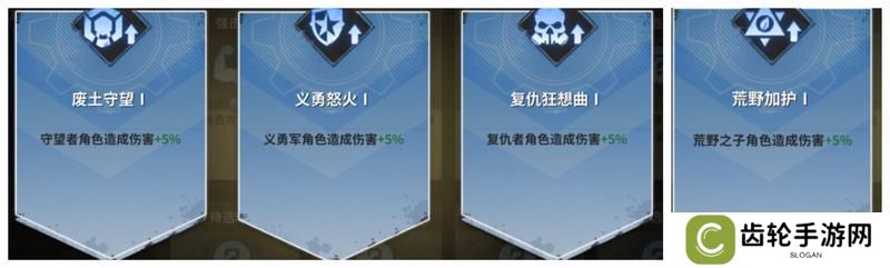 【玩家投稿】新手必看:远征探索篇