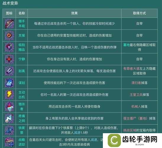 重生细胞琴获取方式及玩法技巧攻略一览
