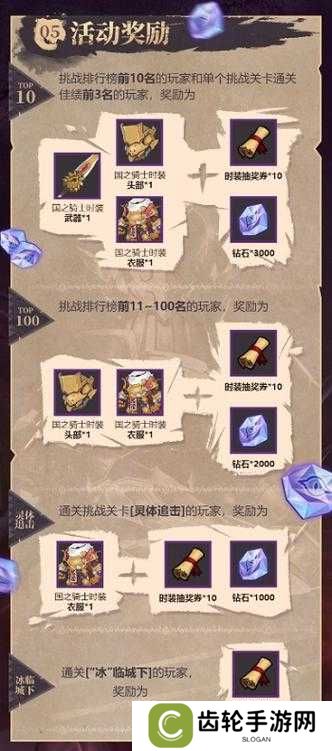 魔渊之刃S3赛季最强开荒BD攻略大全