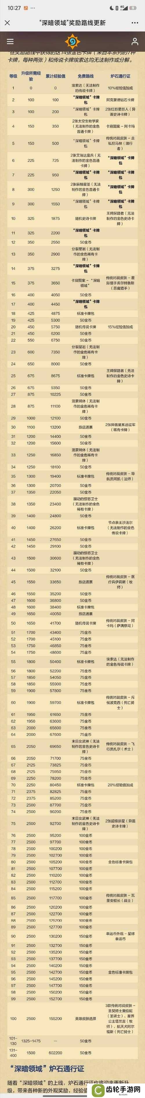 炉石传说贫瘠之地版本通行证奖励一览及未来玩法革命预测