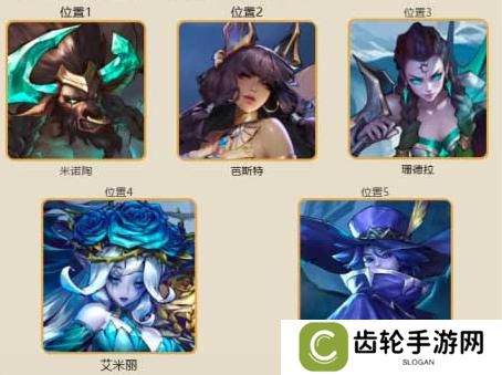 女武神战纪诡秘之术阵容搭配攻略