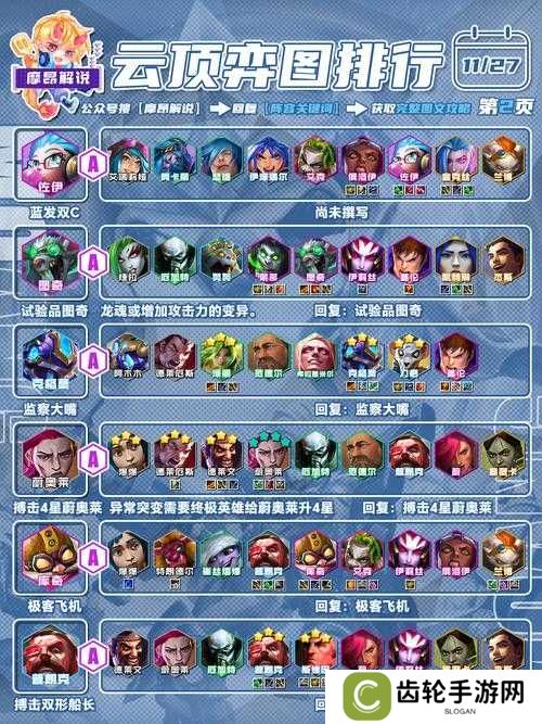 LOL云顶之弈11.7版本，明昼龙魂阵容如何搭配才能稳操胜券？