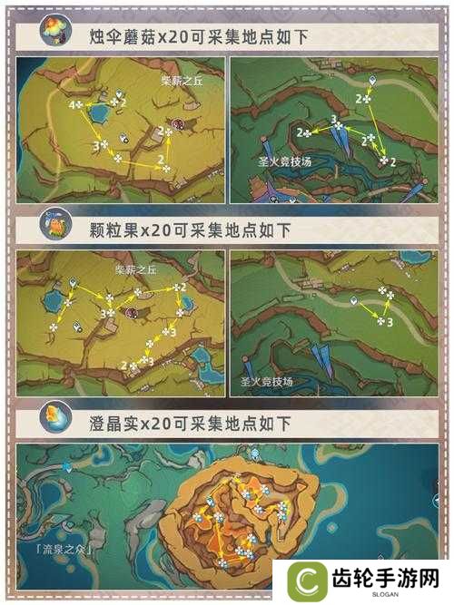 原神手游穿越闪烁小径攻略,全地图配置走法一览在资源管理中的重要性及高效使用技巧