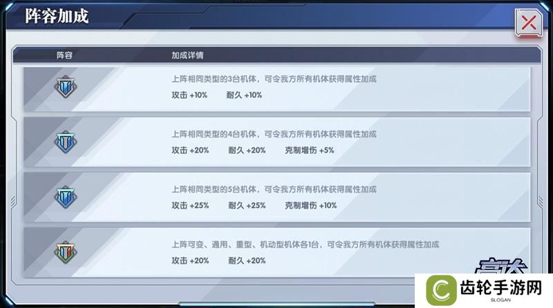 高达钢铁之诗机体类型与特性详解