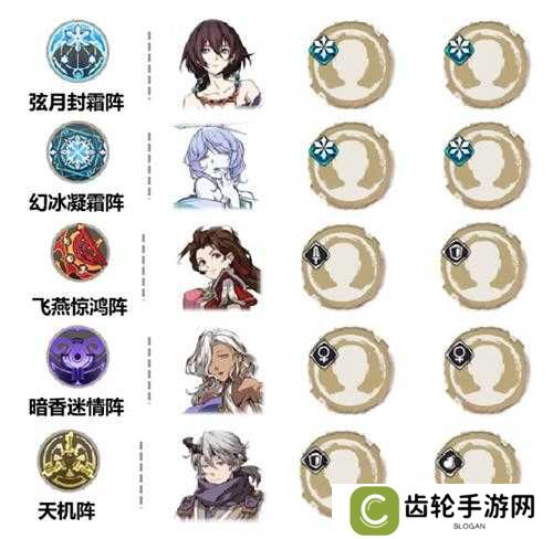 天地劫幽城再临阴歙强度分析测评一览