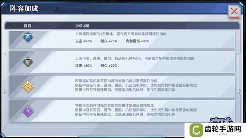 高达钢铁之诗机体类型与特性详解