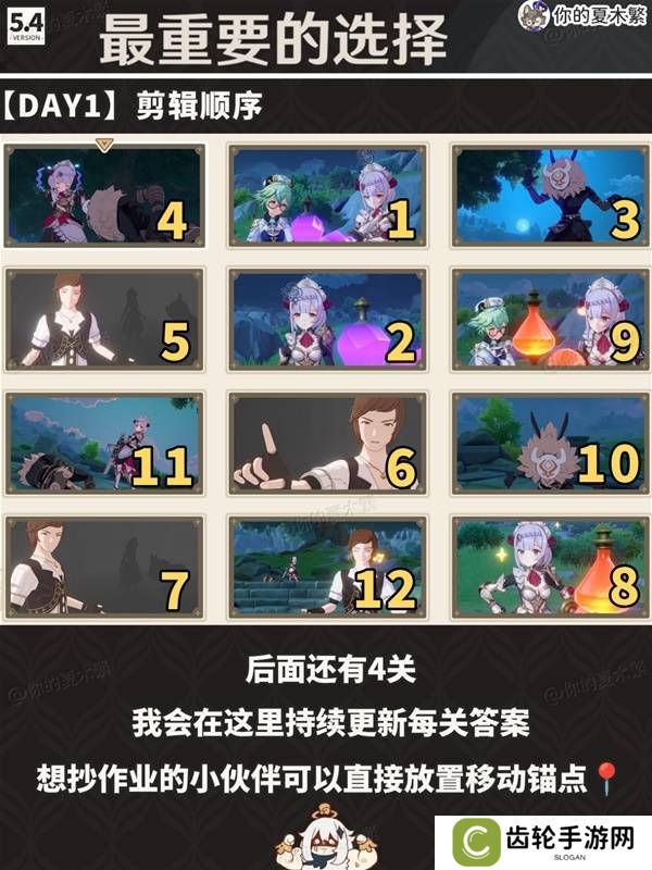 原神剪影辑帧攻略大全   剪影辑帧每一天通关攻略图片1