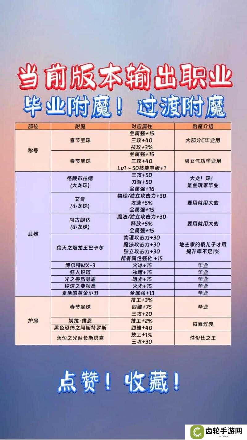 梦想新大陆装备附魔详细玩法攻略