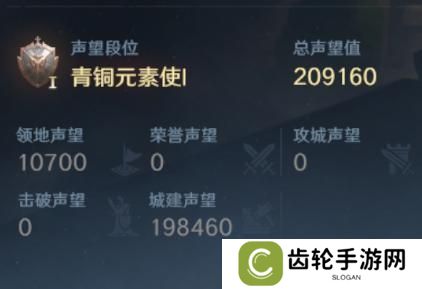 《荒野国度》开荒秘籍第7期丨冲击更高段位 声望系统介绍！