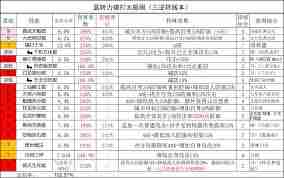 详细阅读:这就是江湖棍过武穆 江湖棍过武穆的武艺与策略 这就是江湖棍过武穆 江湖棍过武穆的武艺与策略